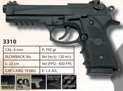 Pistolet type Beretta 92 S Full Metal