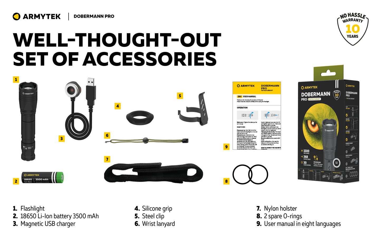 Dobermann Pro Magnet USB – 1500 white