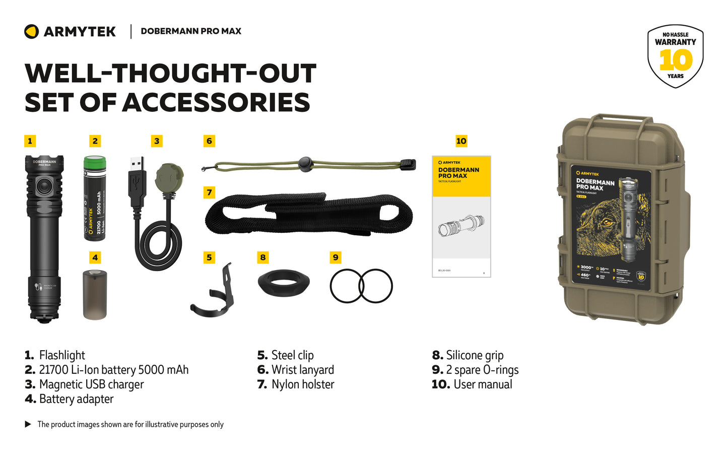 Lampe torche Armytek Dobermann Pro Max 3000 Lumens - Batterie 21700 Li-Ion 5000mAh