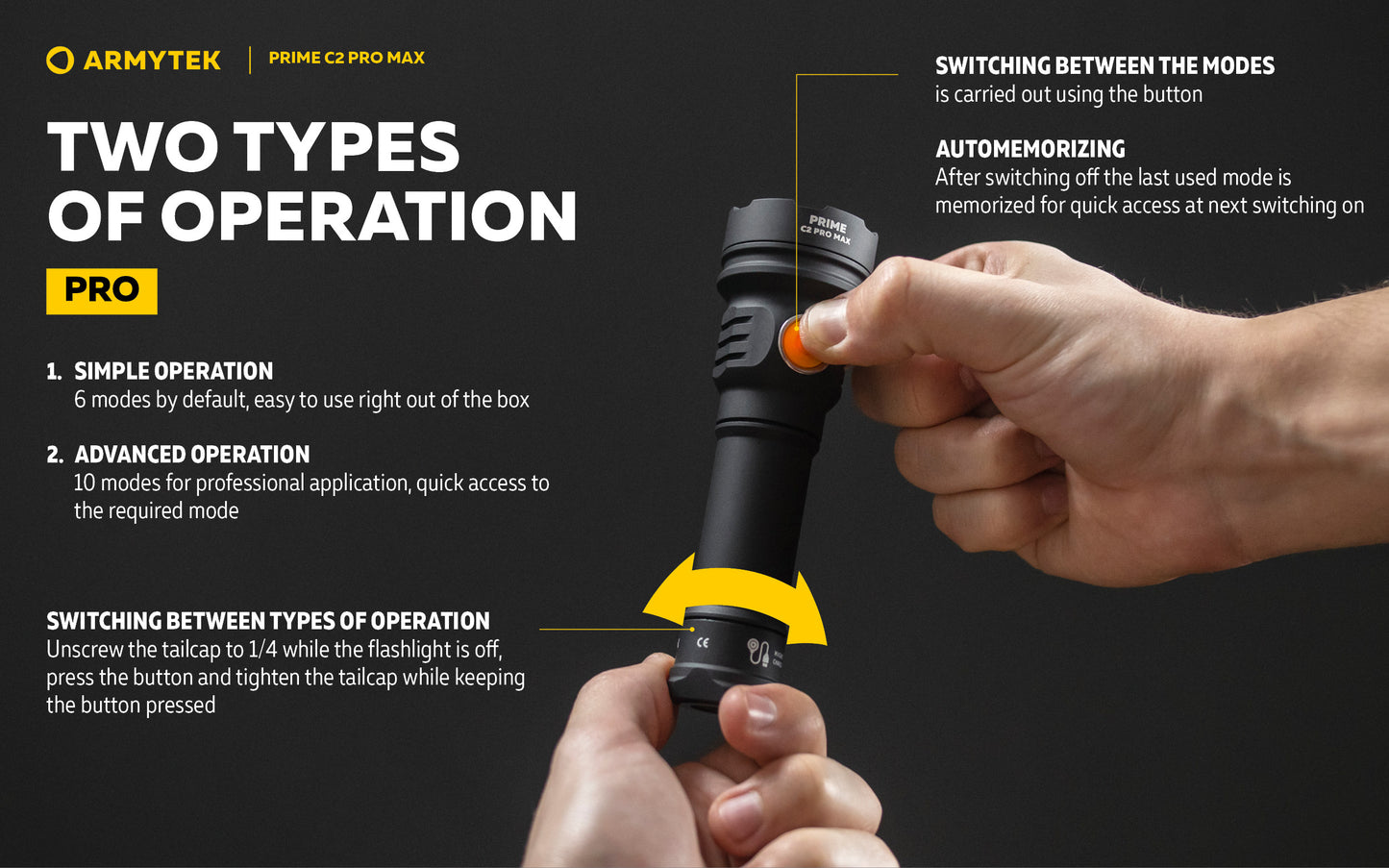 Prime C2 PRO MAX V4 Magnet USB – 4000 Lumens