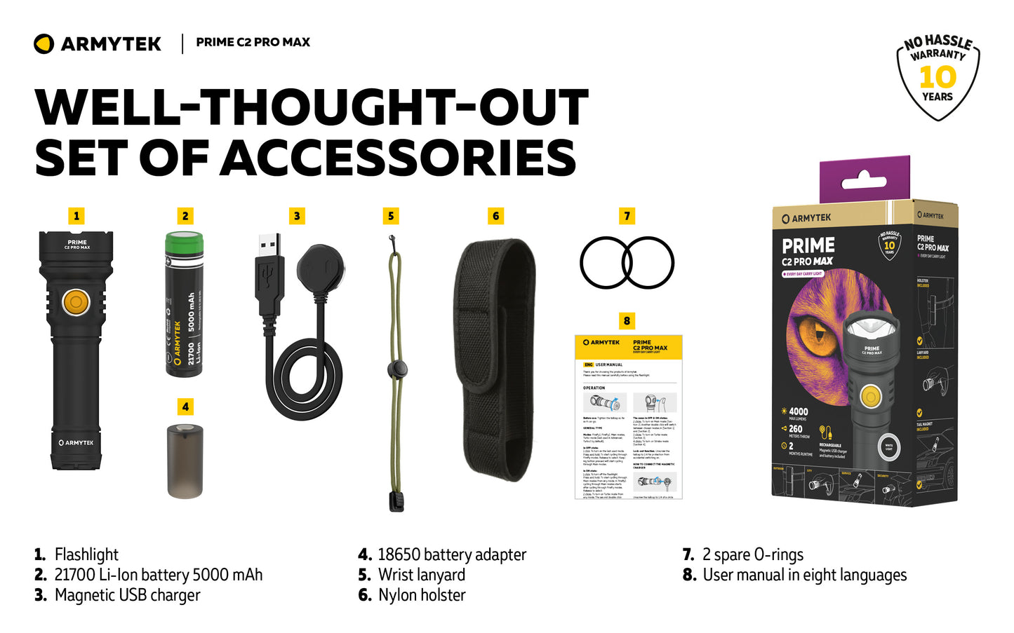 Prime C2 PRO MAX V4 Magnet USB – 4000 Lumens