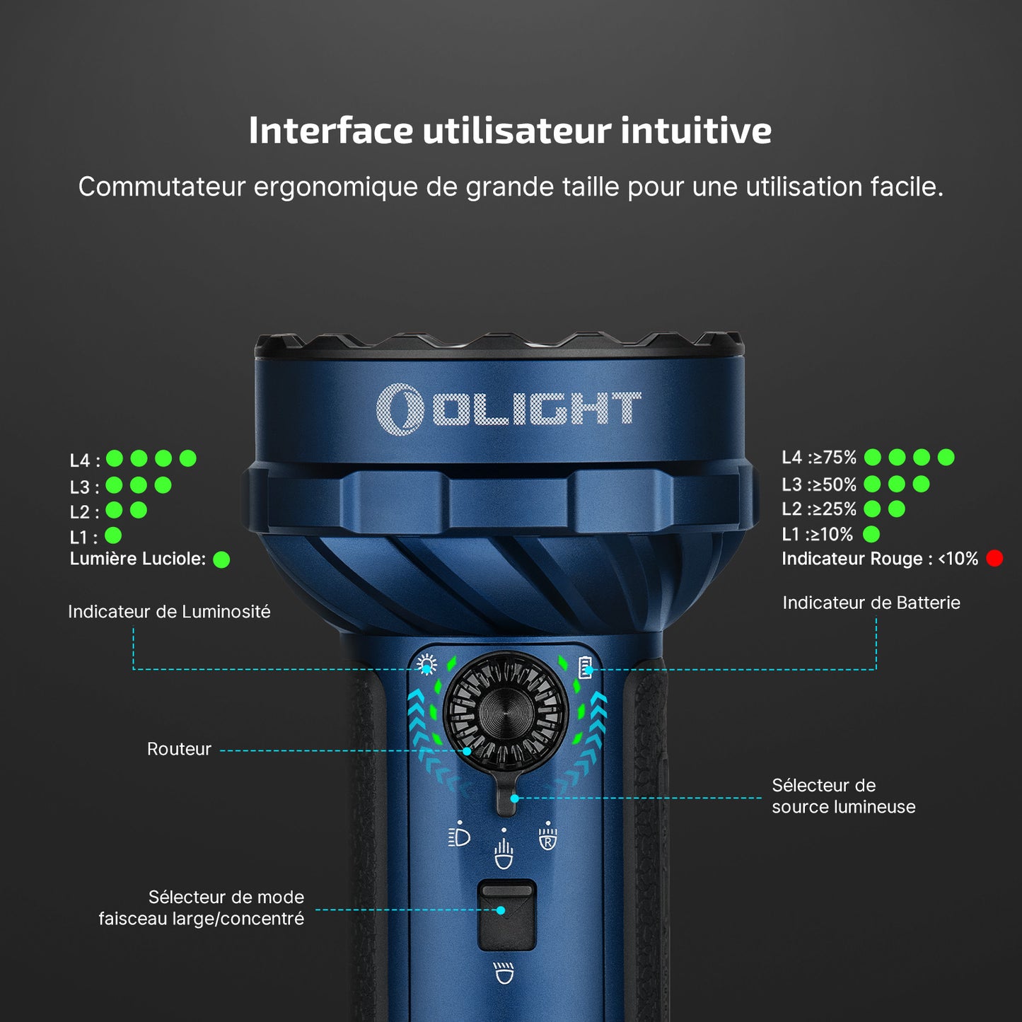 Olight Marauder Mini 2 - Lampe Torche Puissante Rechargeable 10000 Lumens