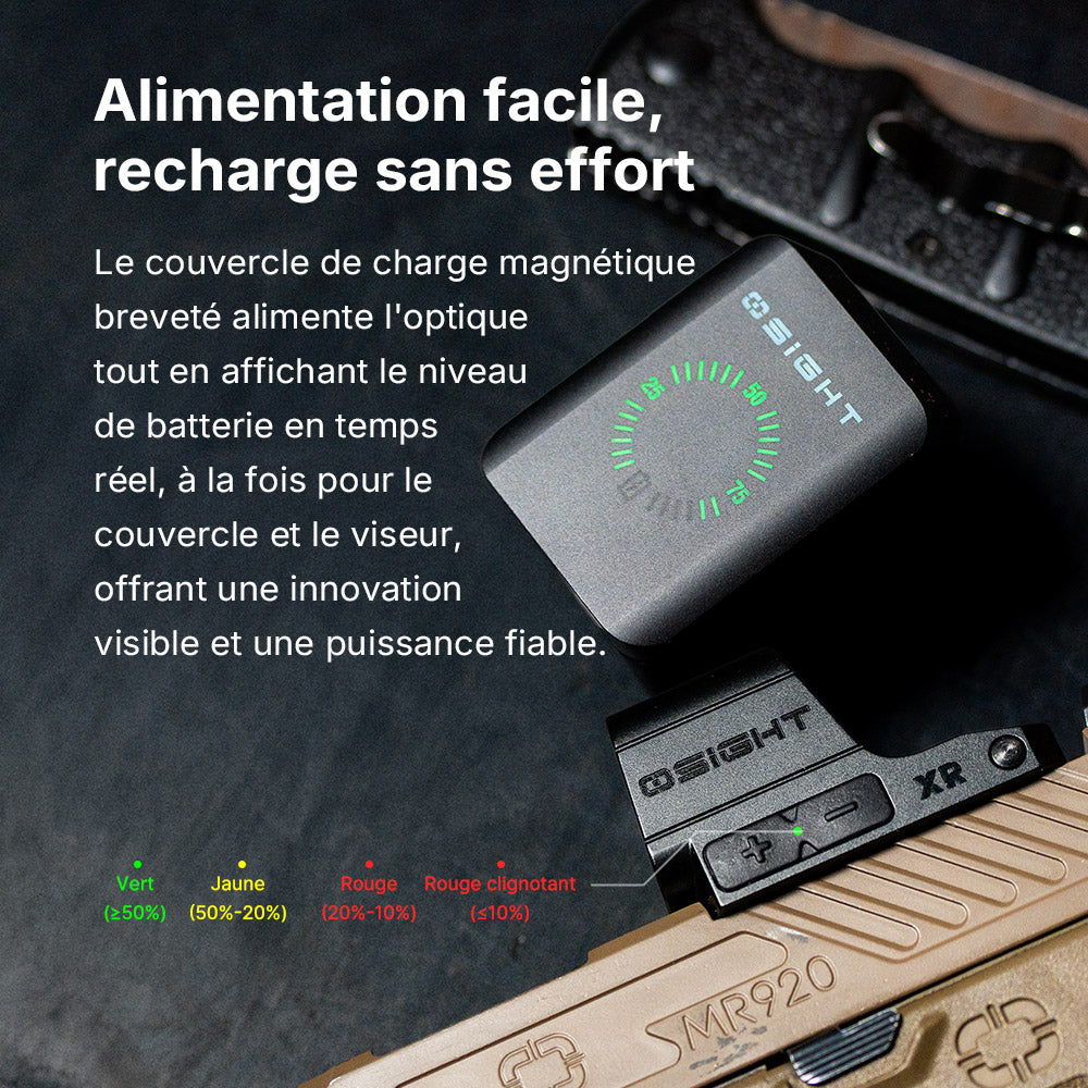 Osight XR Optique Fermé Empreinte RMR & Multi-Réticules Point de 2/6 MOA & Cercle de 32 MOA
