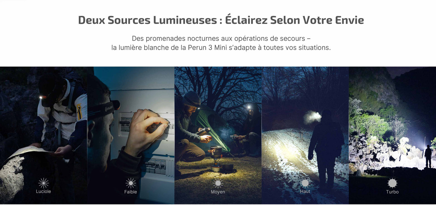 Olight Perun 3 Mini - Lampe Frontale Édition Premium 1250 lm