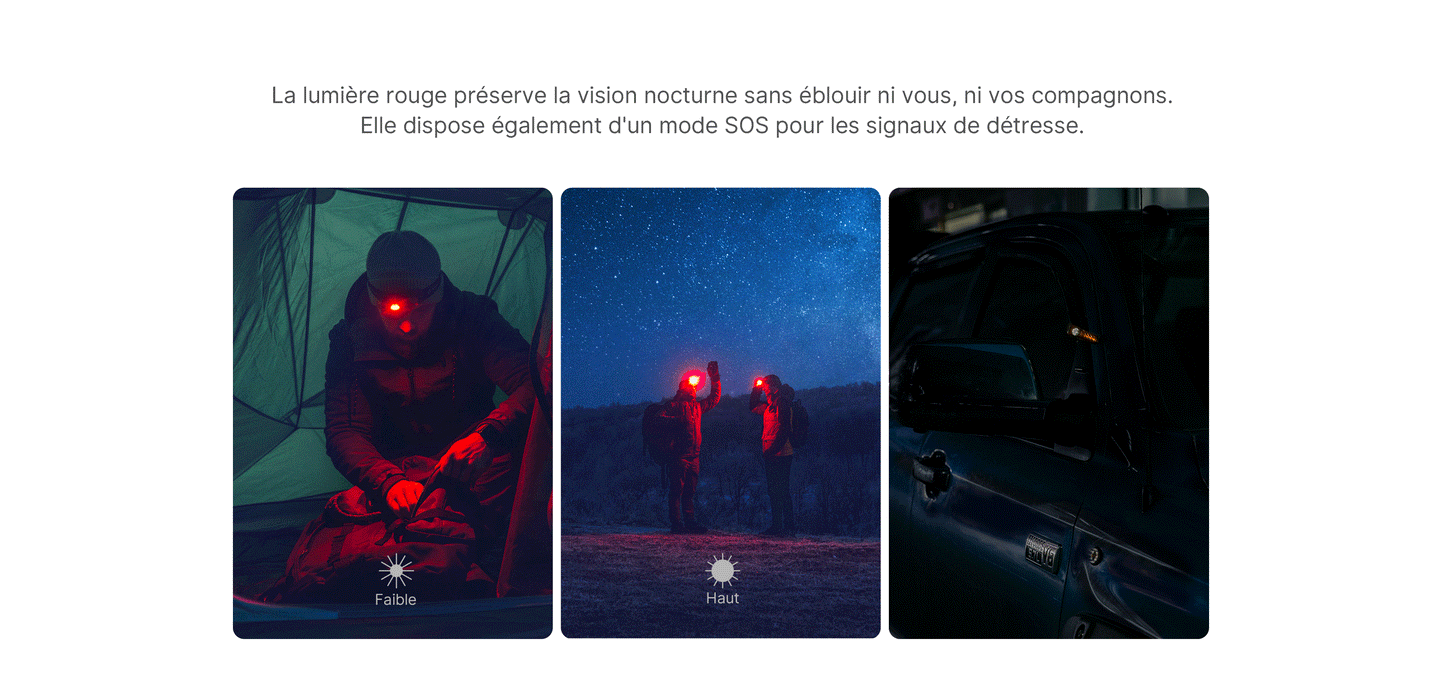 Olight Perun 3 Mini - Lampe Frontale Édition Premium 1250 lm