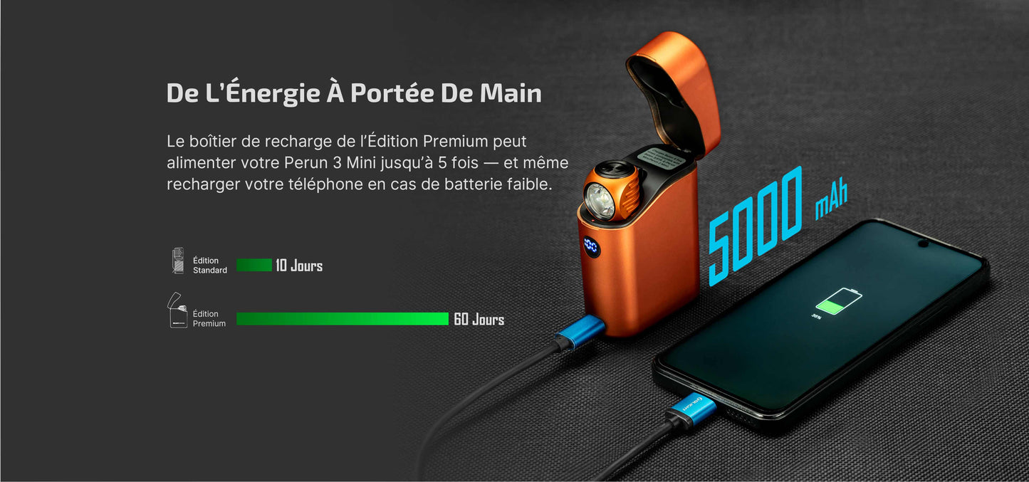 Olight Perun 3 Mini - Lampe Frontale Édition Premium 1250 lm